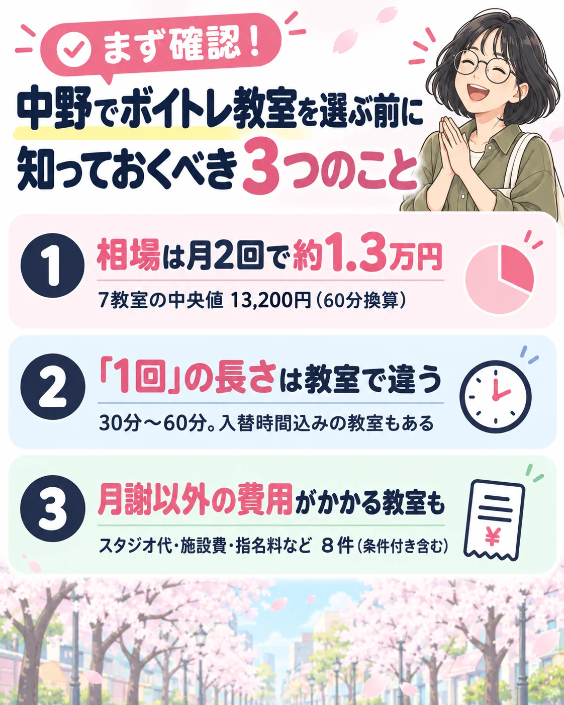 中野でボイトレ教室を選ぶ前に知っておくべき3つのこと