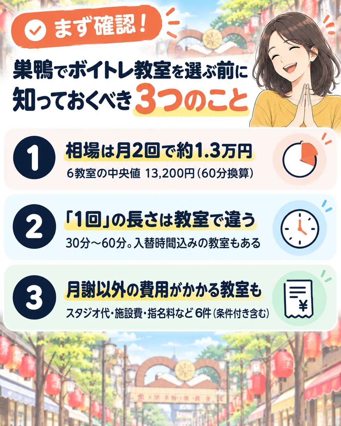 巣鴨でボイトレ教室を選ぶ前に知っておくべき3つのこと