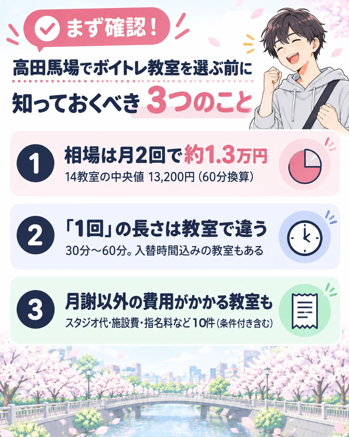 高田馬場でボイトレ教室を選ぶ前に知っておくべき3つのこと
