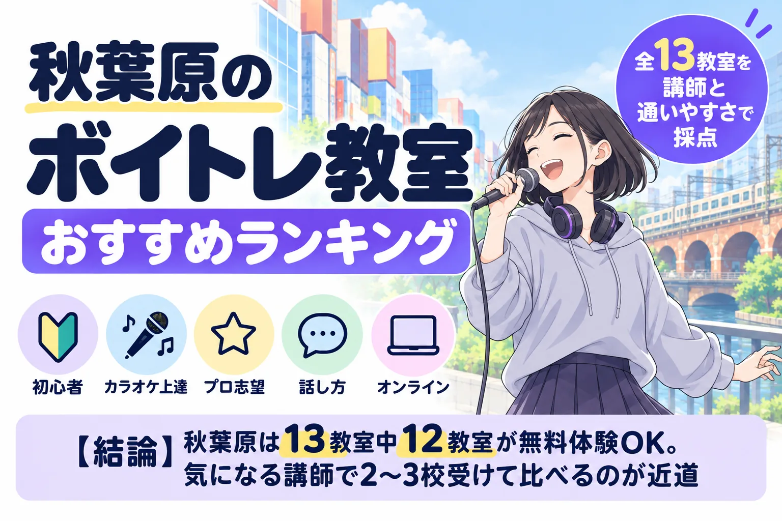 秋葉原のボイトレ教室おすすめランキング 全13教室を講師と通いやすさで採点