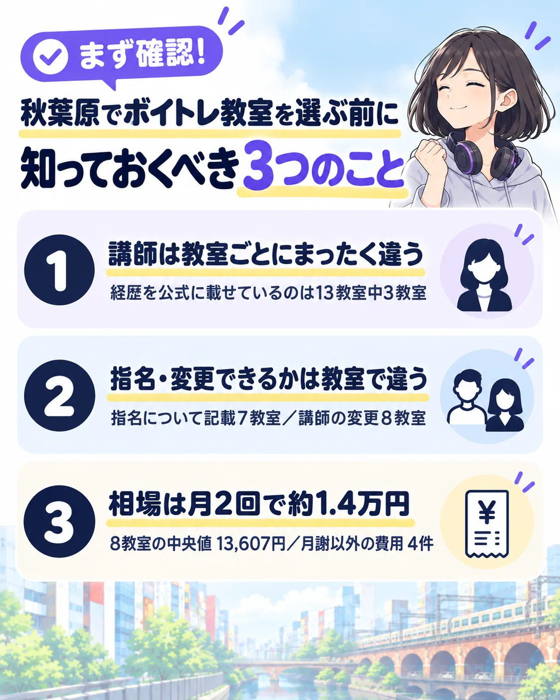 秋葉原でボイトレ教室を選ぶ前に知っておくべき3つのこと