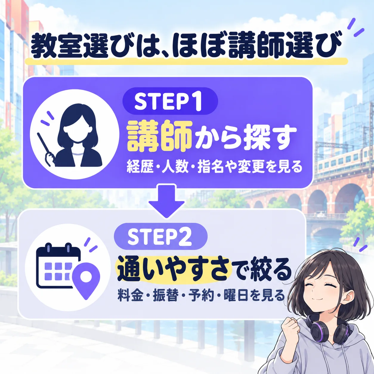 秋葉原のボイトレ教室の選び方は、STEP1 講師から探す、STEP2 通いやすさで絞るの2ステップ