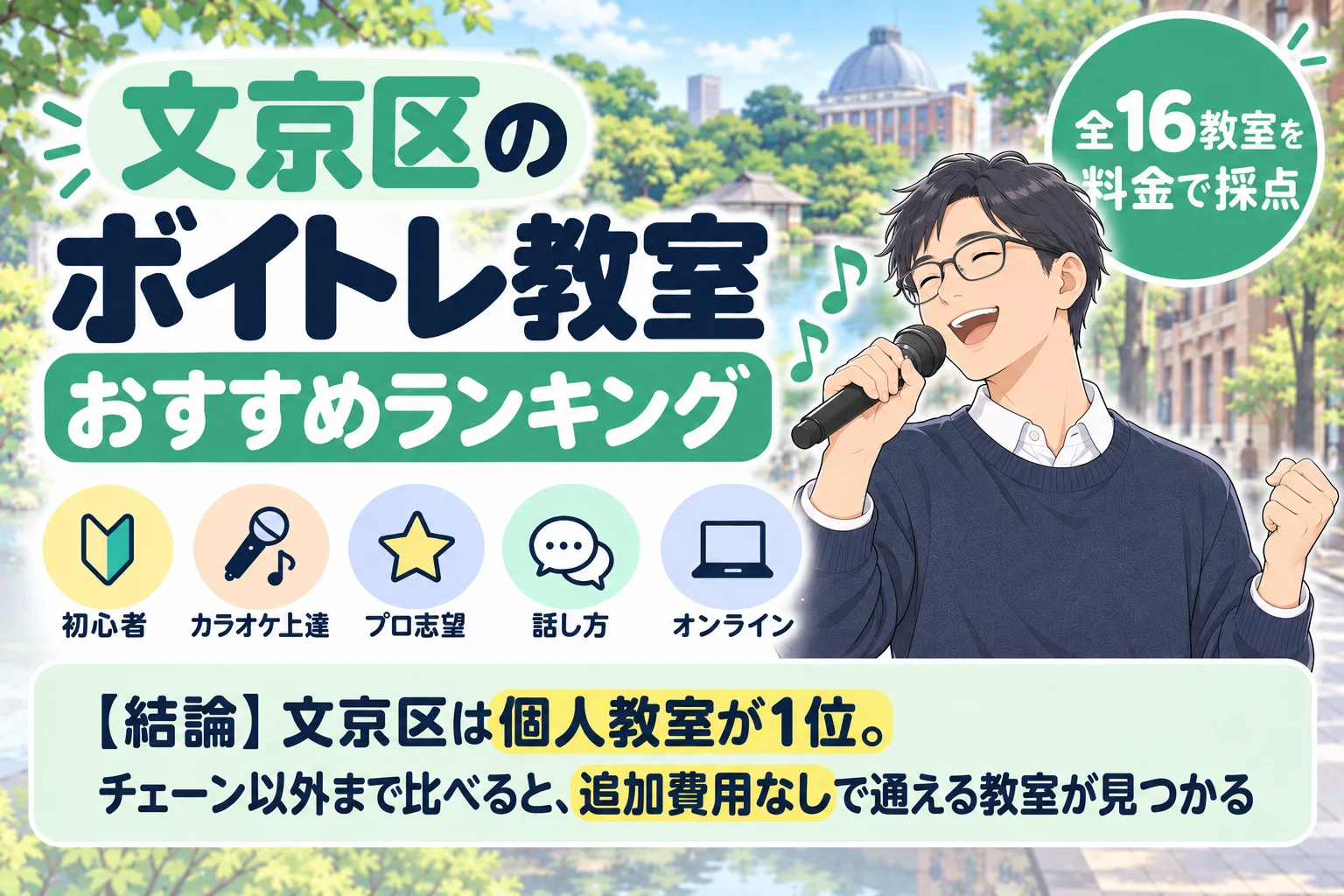 文京区のボイトレ教室おすすめランキング 全16教室を料金で採点