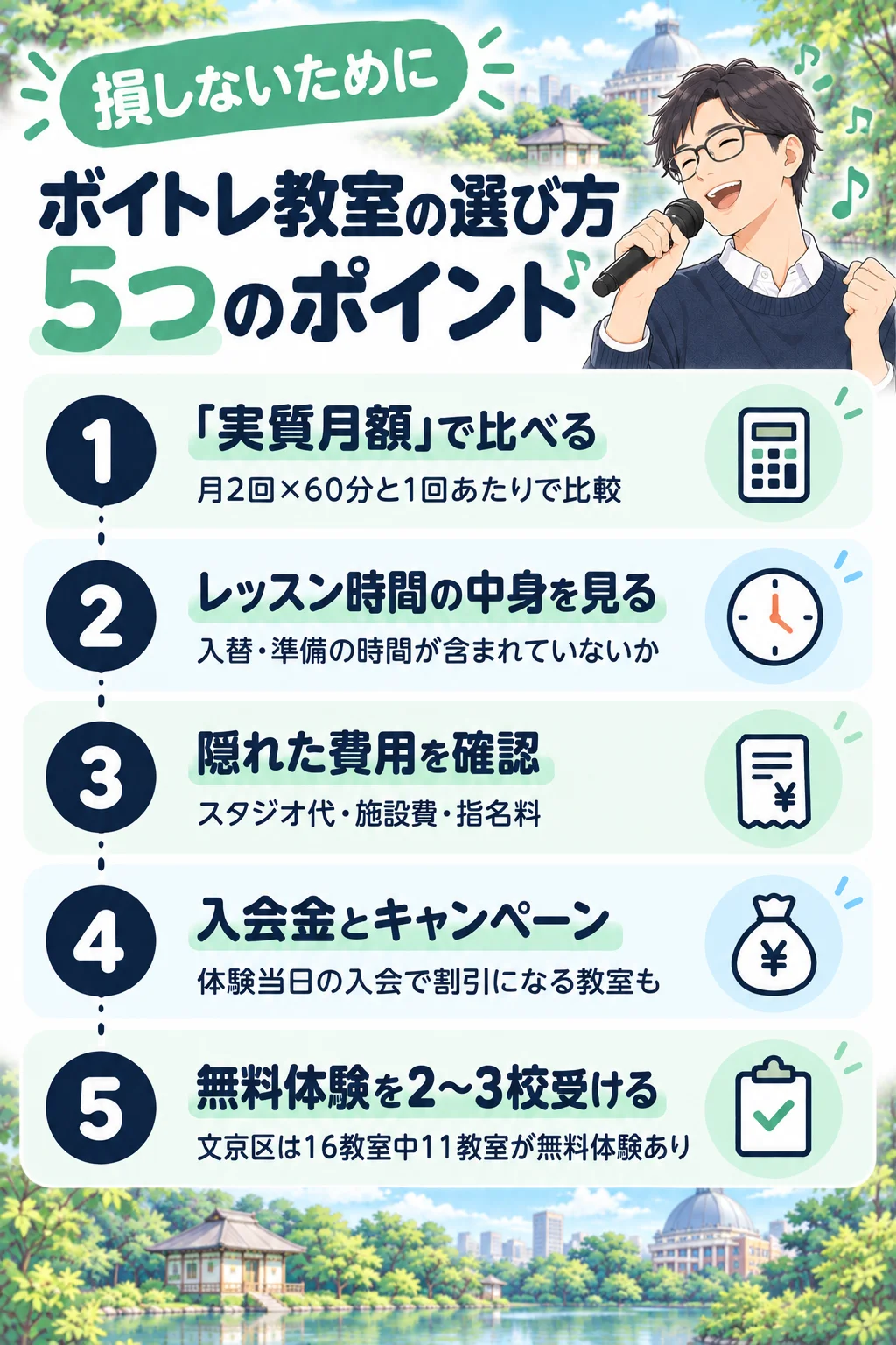 ボイトレ教室の選び方5つのポイント
