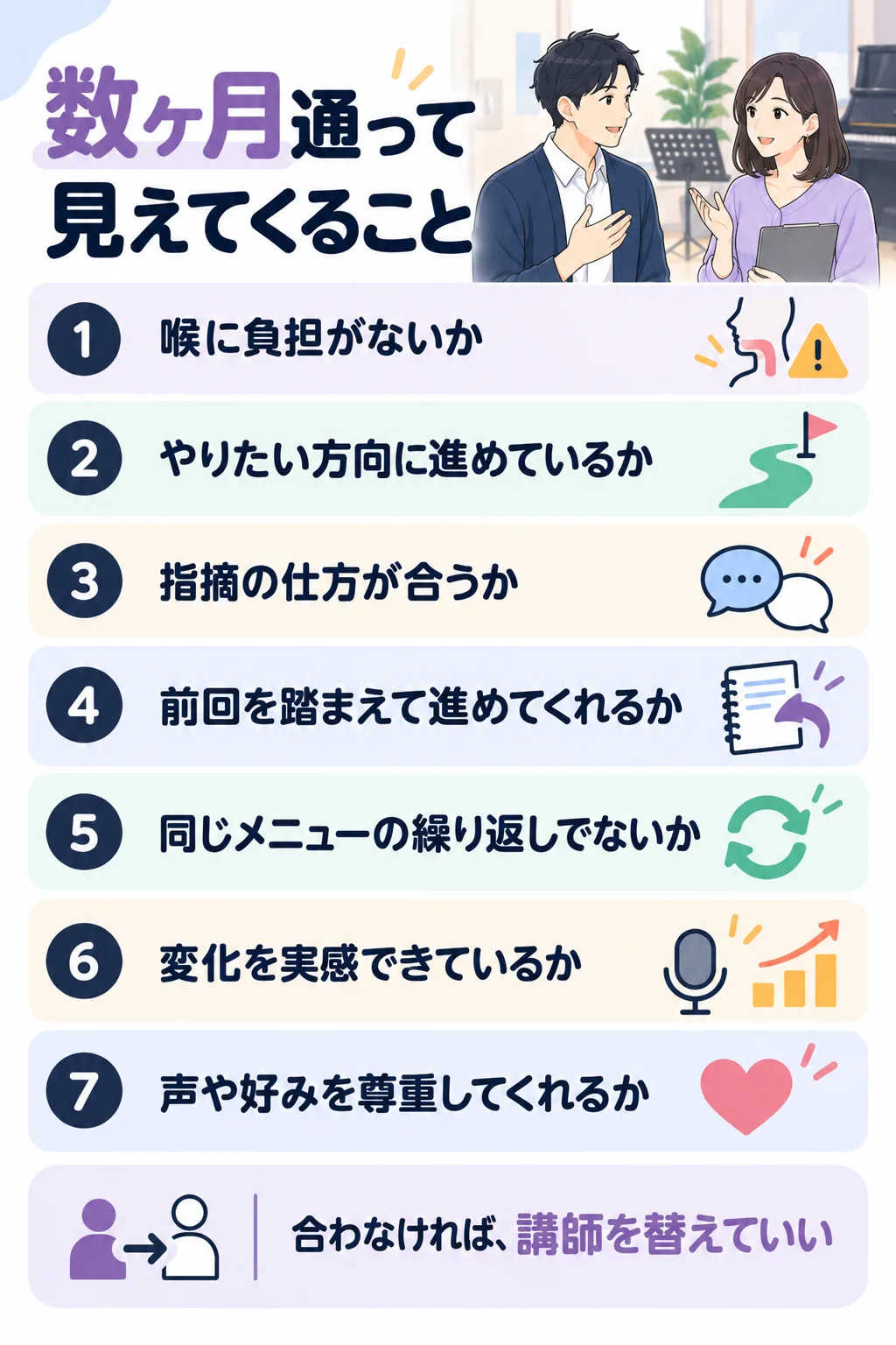 ボイトレ教室に数ヶ月通って見えてくる7つのこと