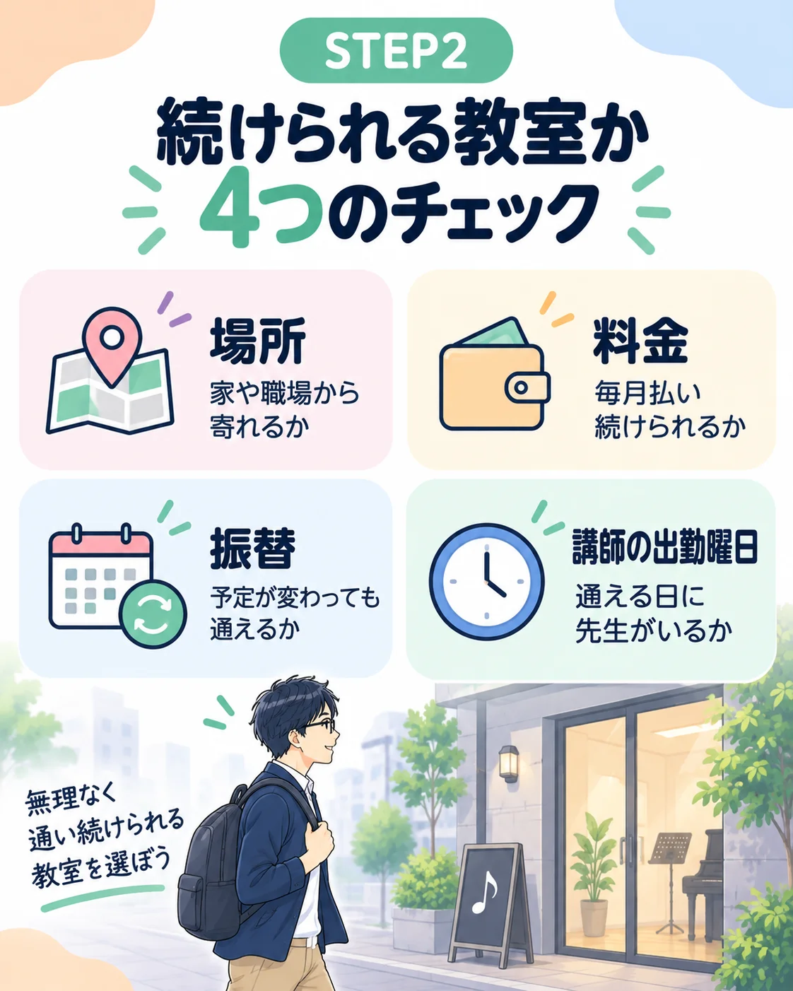 続けられる教室かを見る4つのチェック(場所・料金・振替・講師の出勤曜日)