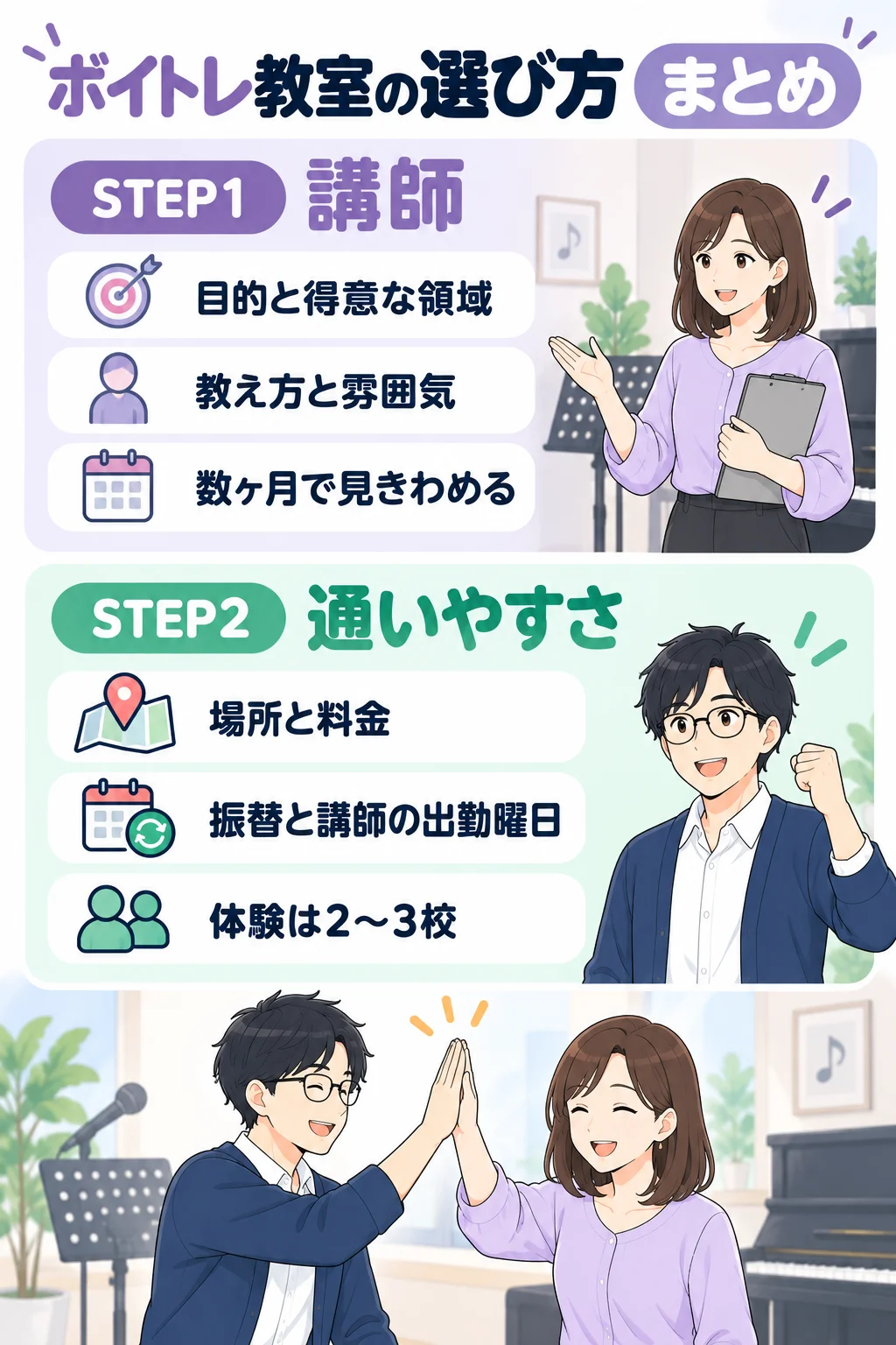 ボイトレ教室の選び方のまとめ