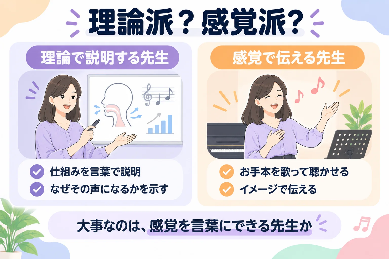 理論で説明する先生と、感覚で伝える先生の違い