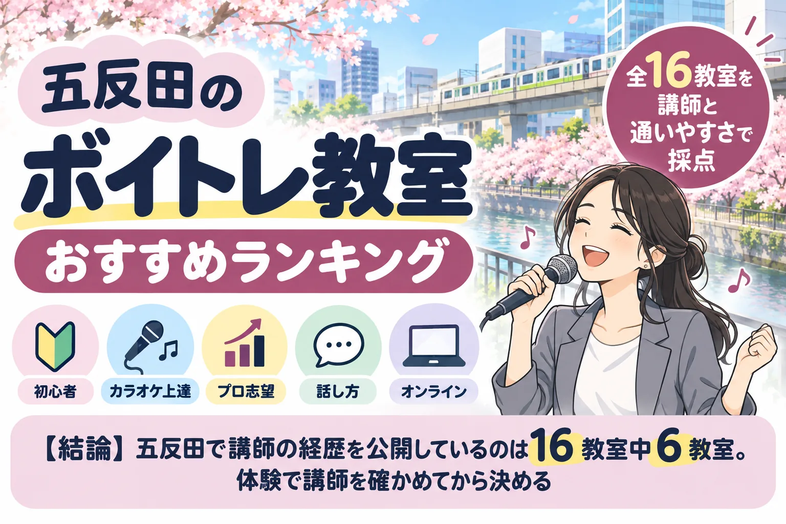 五反田のボイトレ教室おすすめランキング 全16教室を講師と通いやすさで採点