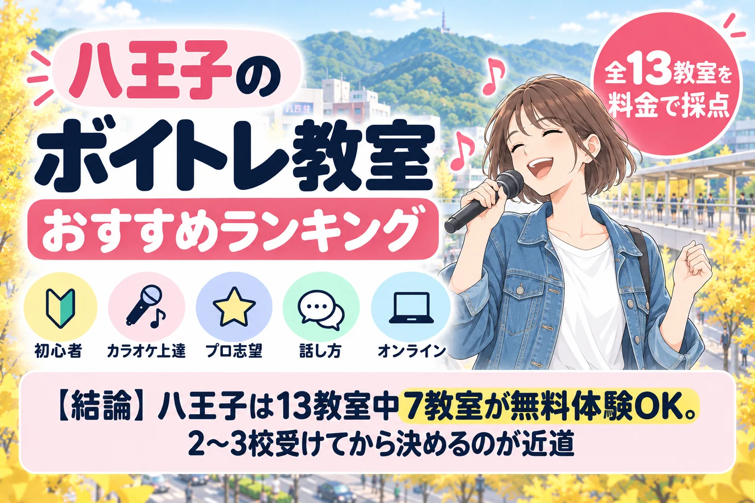 八王子のボイトレ教室おすすめランキング 全13教室を料金で採点