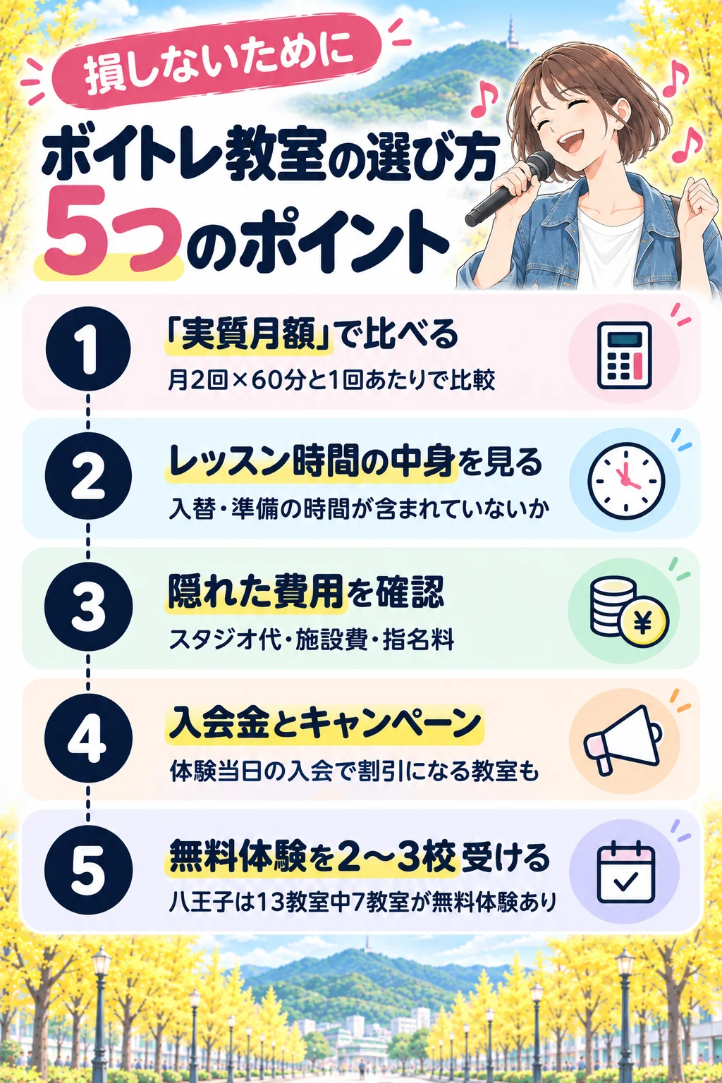 ボイトレ教室の選び方5つのポイント