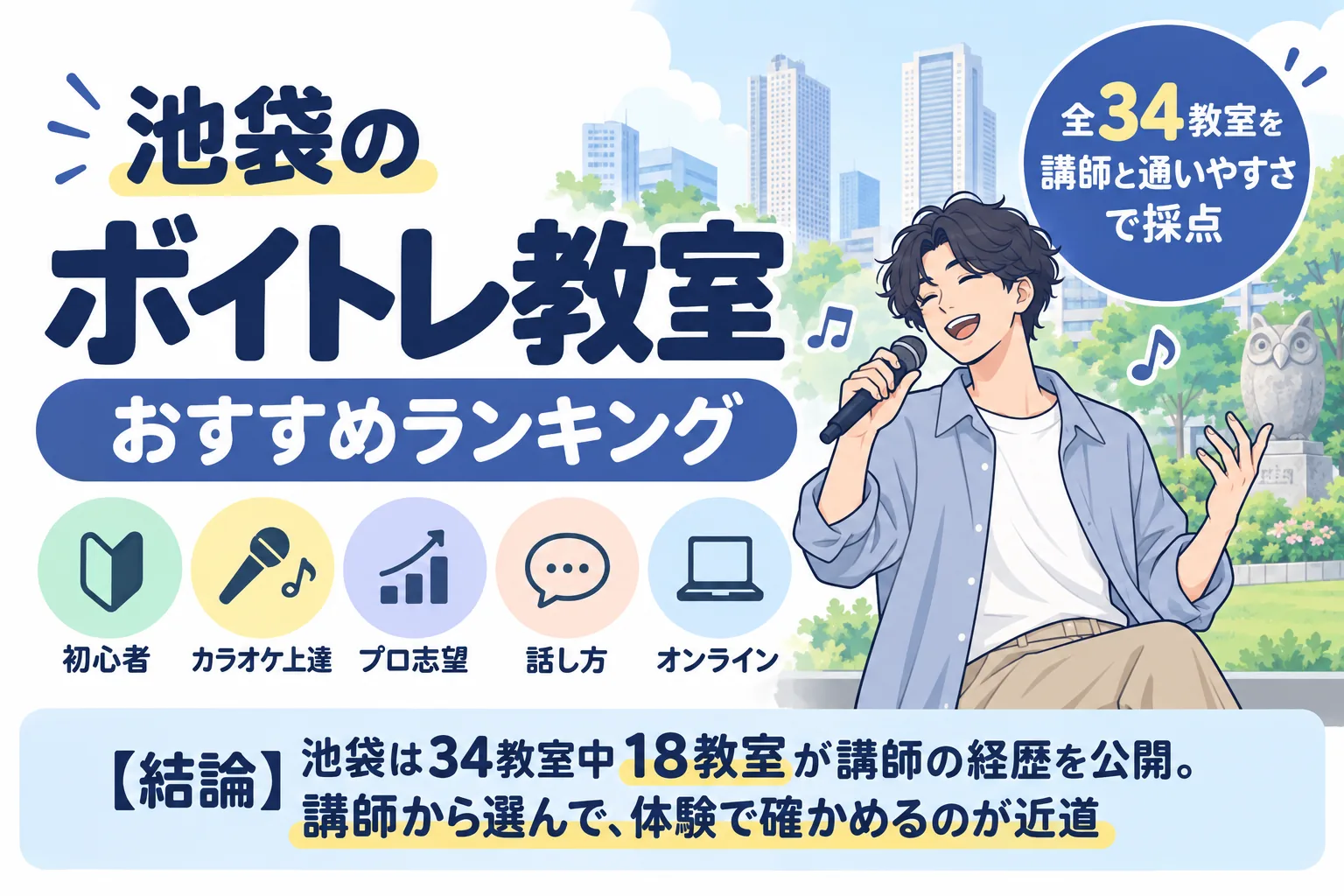 池袋のボイトレ教室おすすめランキング 全34教室を講師と通いやすさで採点