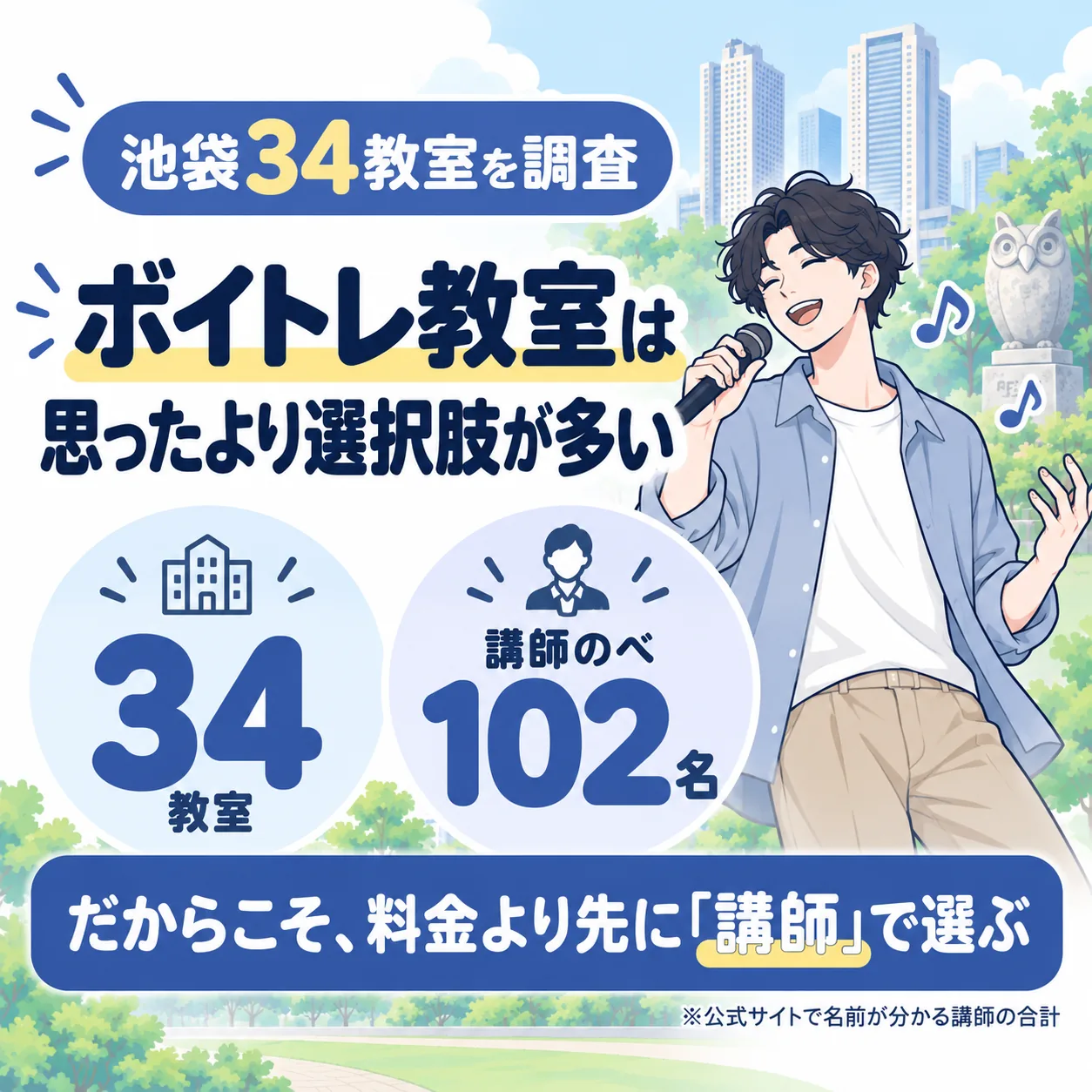 池袋のボイトレ教室は34件、公式サイトで名前が分かる講師はのべ102名