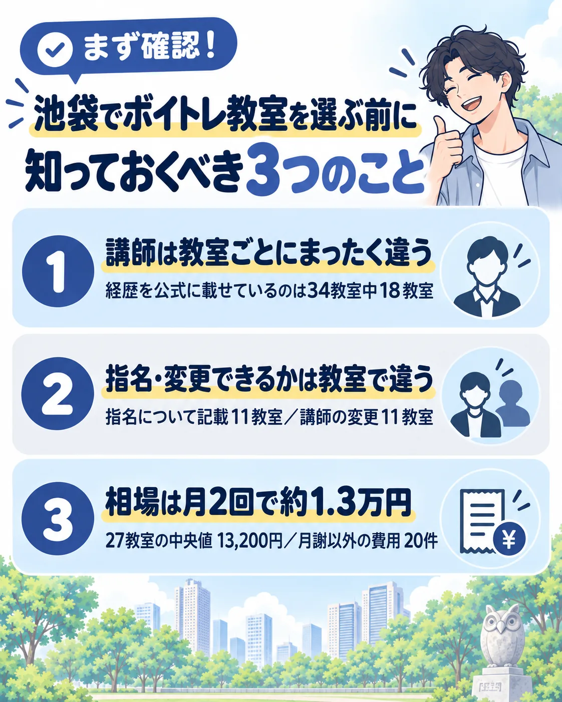 池袋でボイトレ教室を選ぶ前に知っておくべき3つのこと