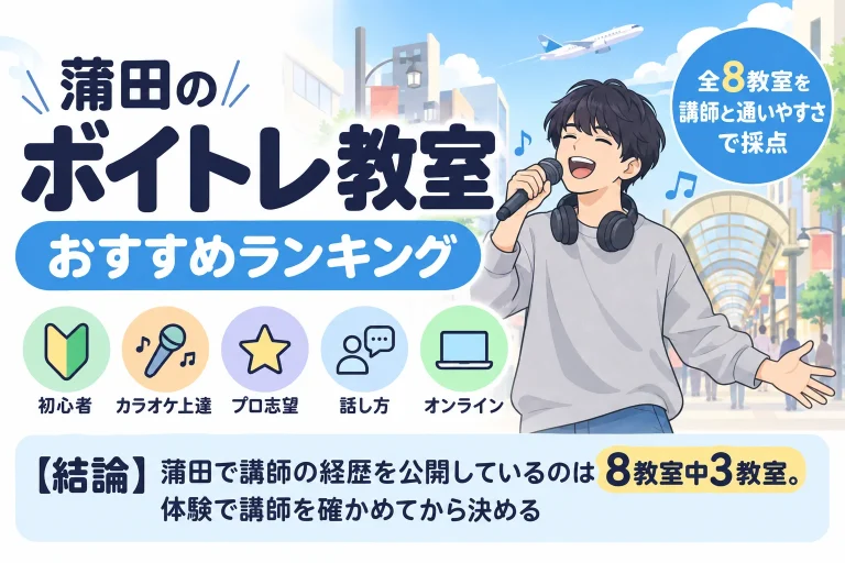 蒲田のボイトレ教室おすすめランキング 全8教室を講師と通いやすさで採点