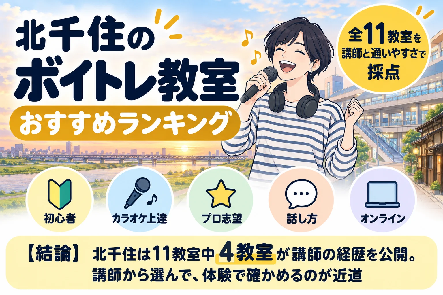 北千住のボイトレ教室おすすめランキング 全11教室を講師と通いやすさで採点