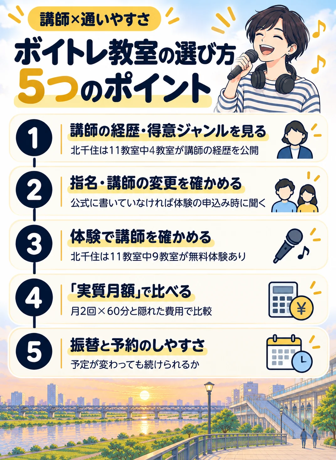ボイトレ教室の選び方5つのポイント