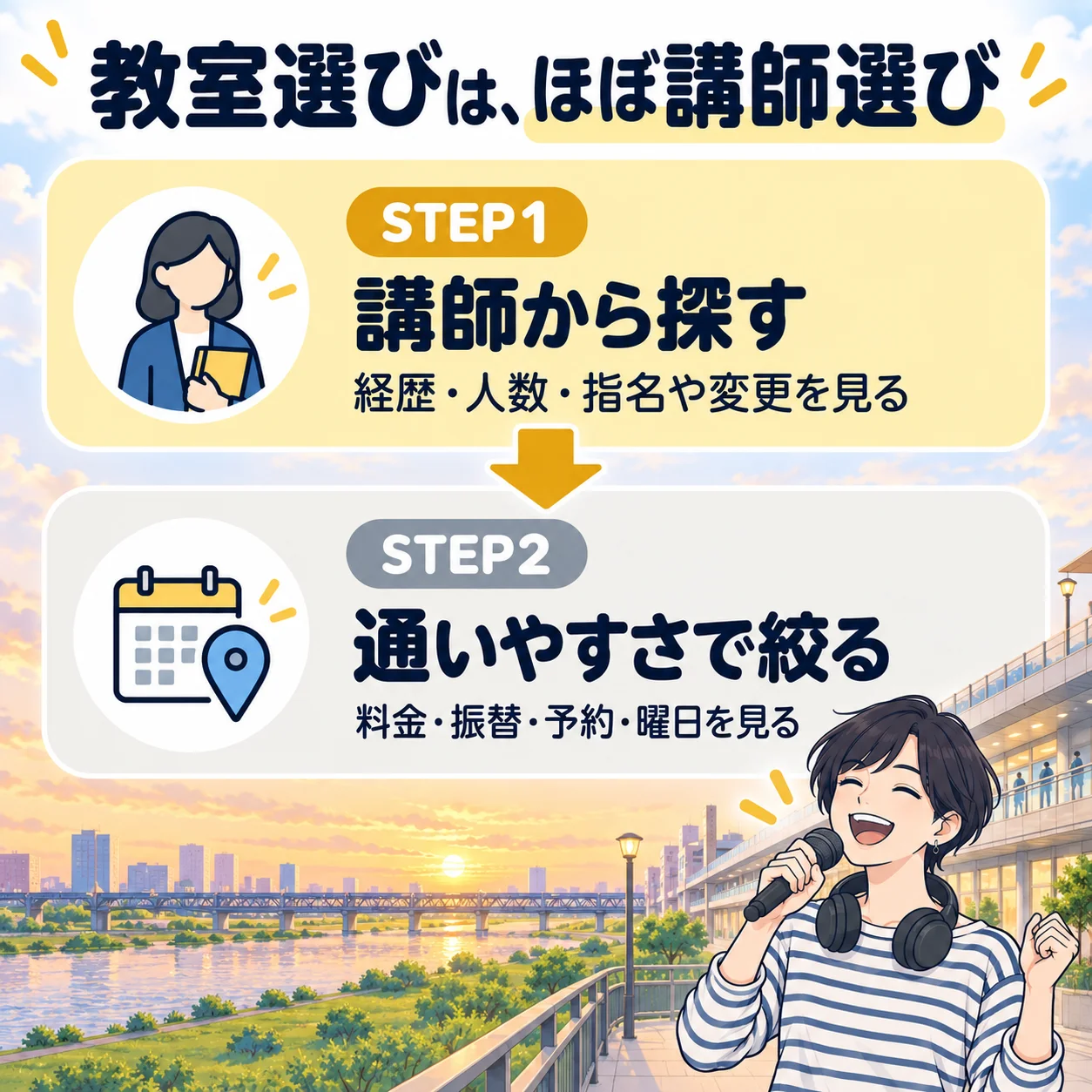 北千住のボイトレ教室の選び方は、STEP1 講師から探す、STEP2 通いやすさで絞るの2ステップ