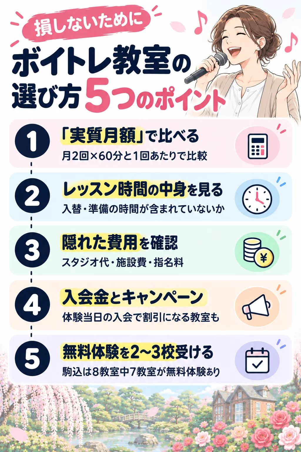 ボイトレ教室の選び方5つのポイント