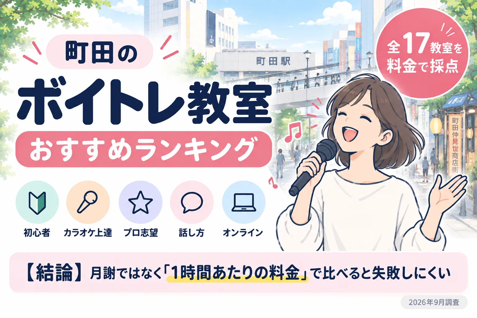 町田のボイトレ教室おすすめランキング 全17教室を料金で採点