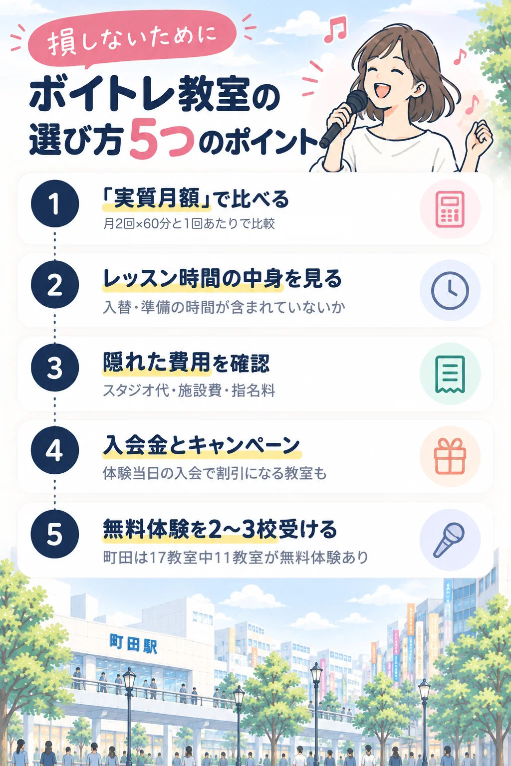 ボイトレ教室の選び方5つのポイント