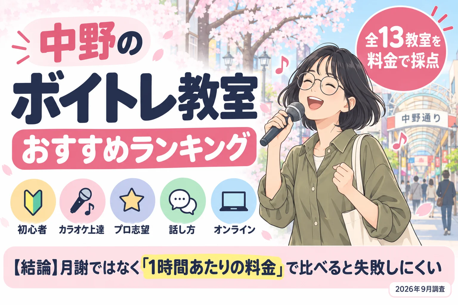 中野のボイトレ教室おすすめランキング 全13教室を料金で採点