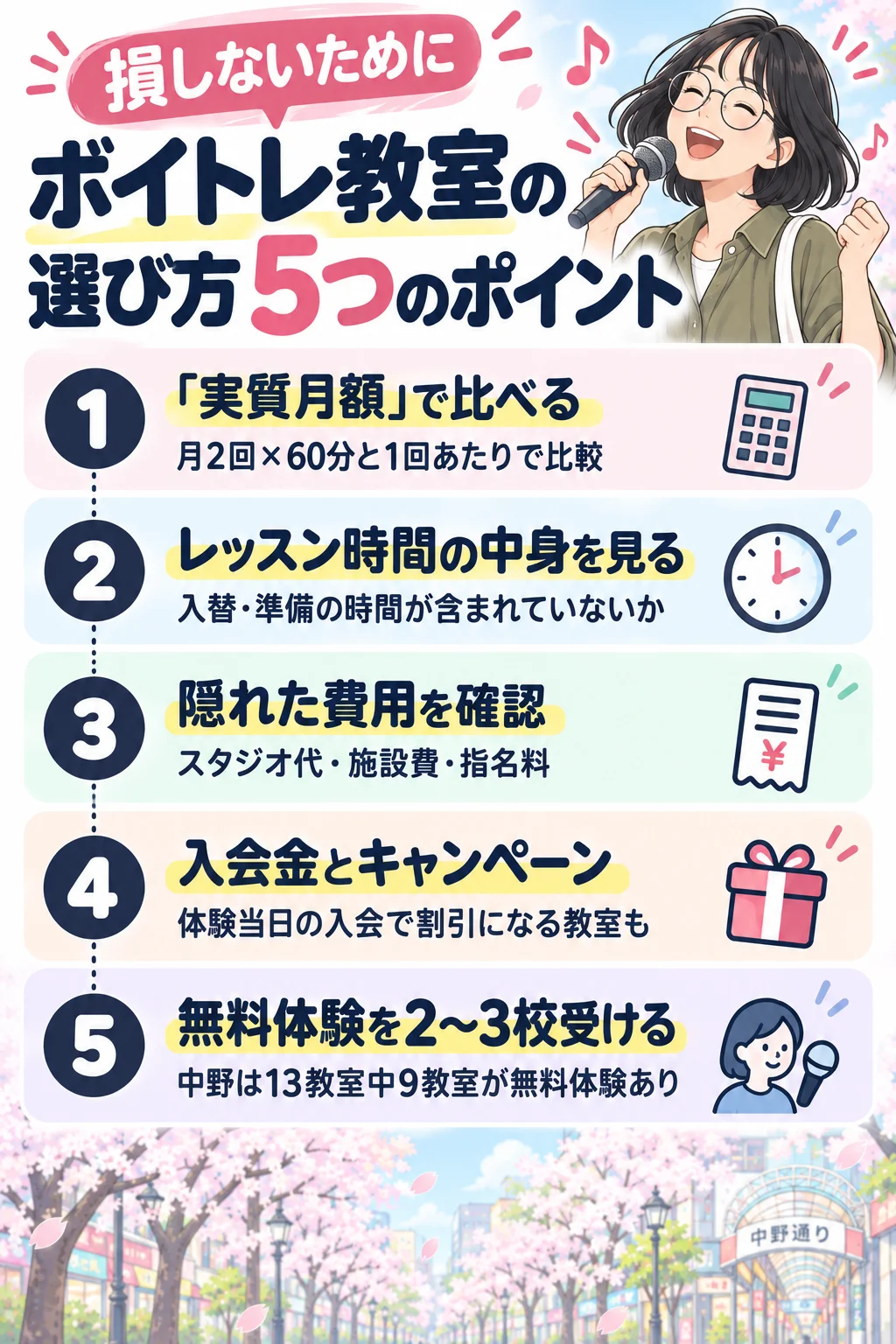 ボイトレ教室の選び方5つのポイント