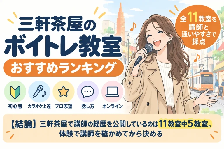 三軒茶屋のボイトレ教室おすすめランキング 全11教室を講師と通いやすさで採点