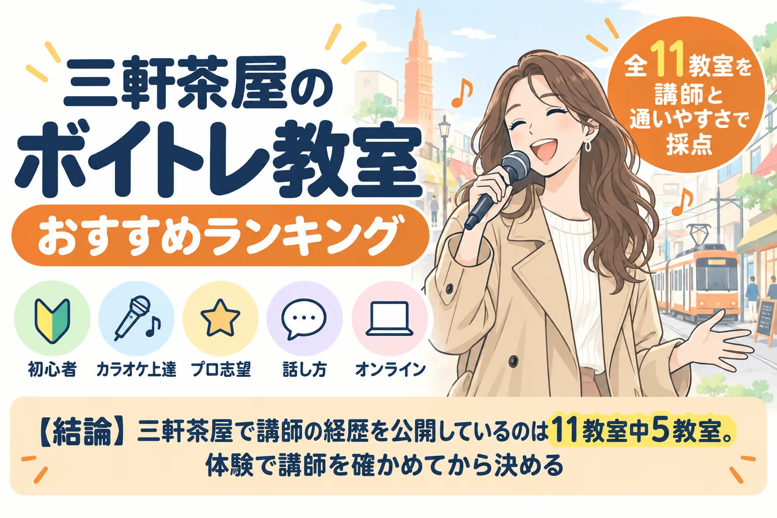 三軒茶屋のボイトレ教室おすすめランキング 全11教室を講師と通いやすさで採点