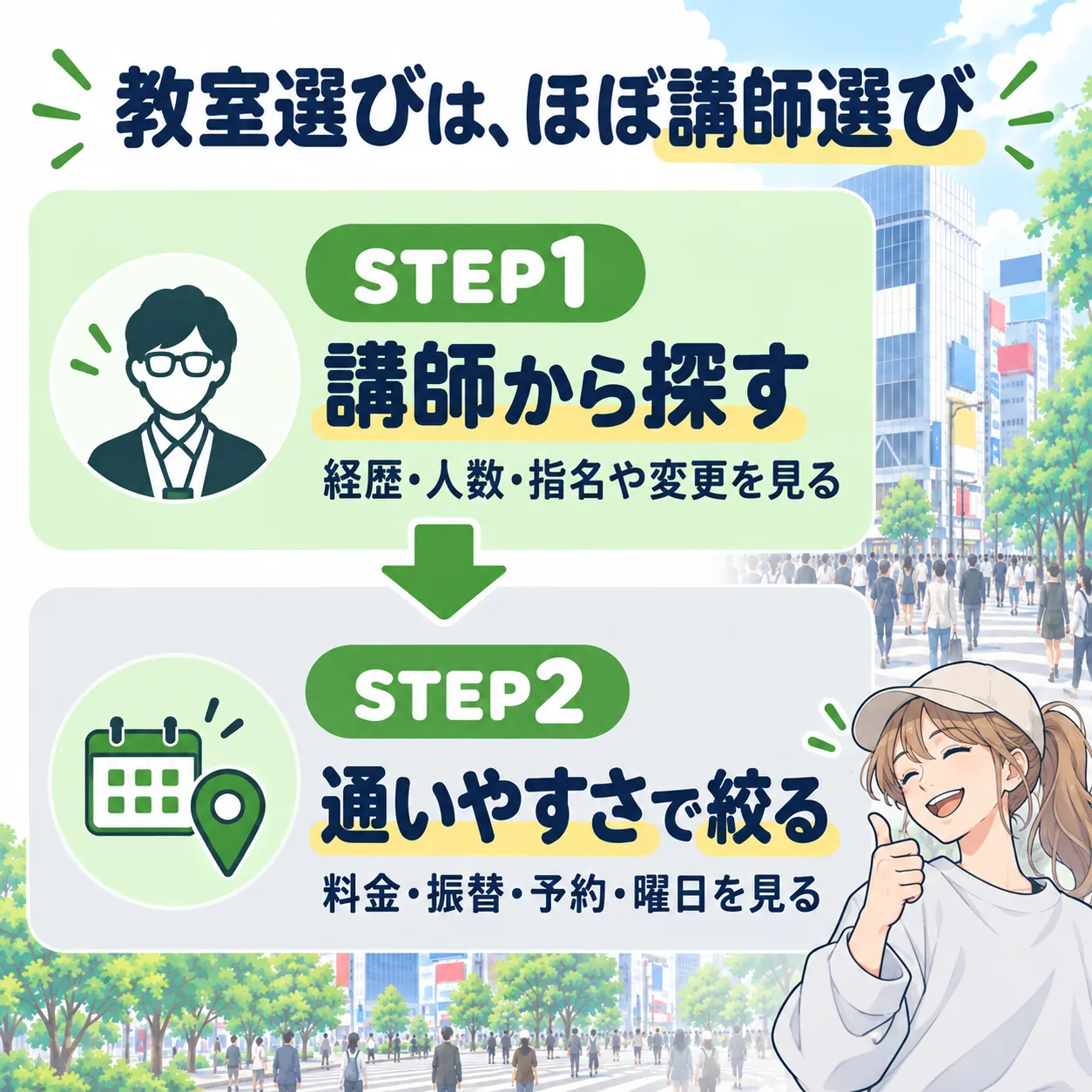 渋谷のボイトレ教室の選び方は、STEP1 講師から探す、STEP2 通いやすさで絞るの2ステップ