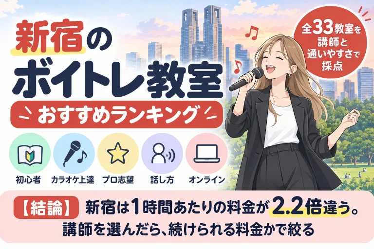新宿のボイトレ教室おすすめランキング 全33教室を講師と通いやすさで採点