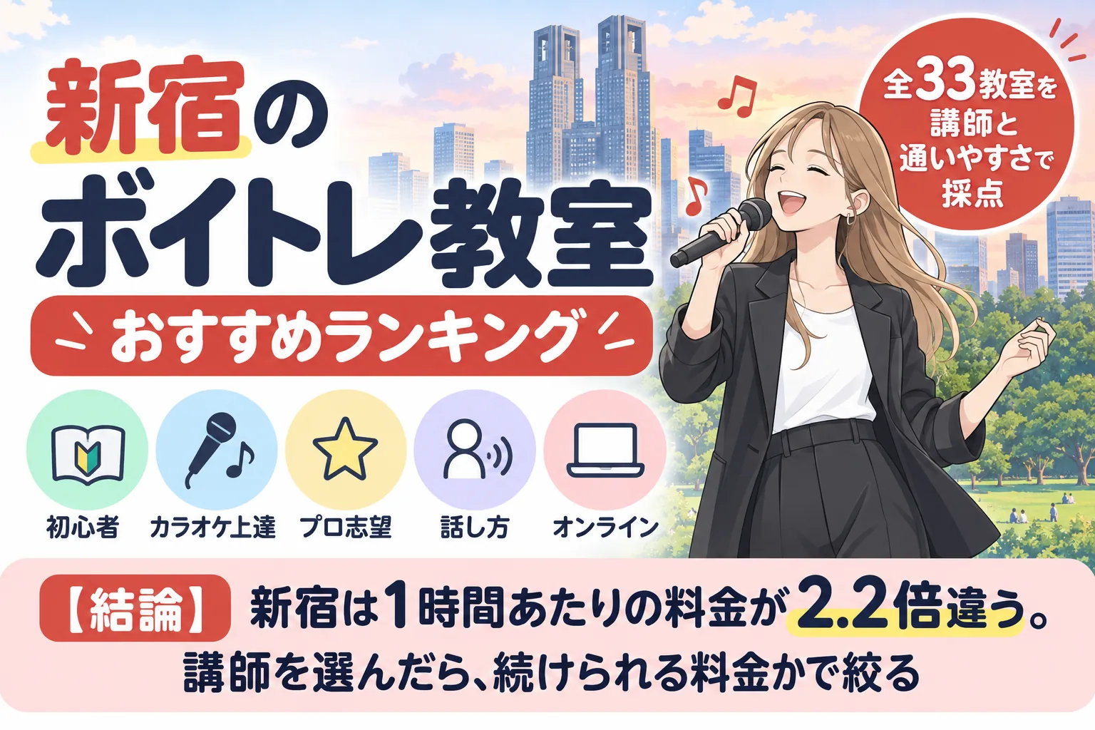 新宿のボイトレ教室おすすめランキング 全33教室を講師と通いやすさで採点