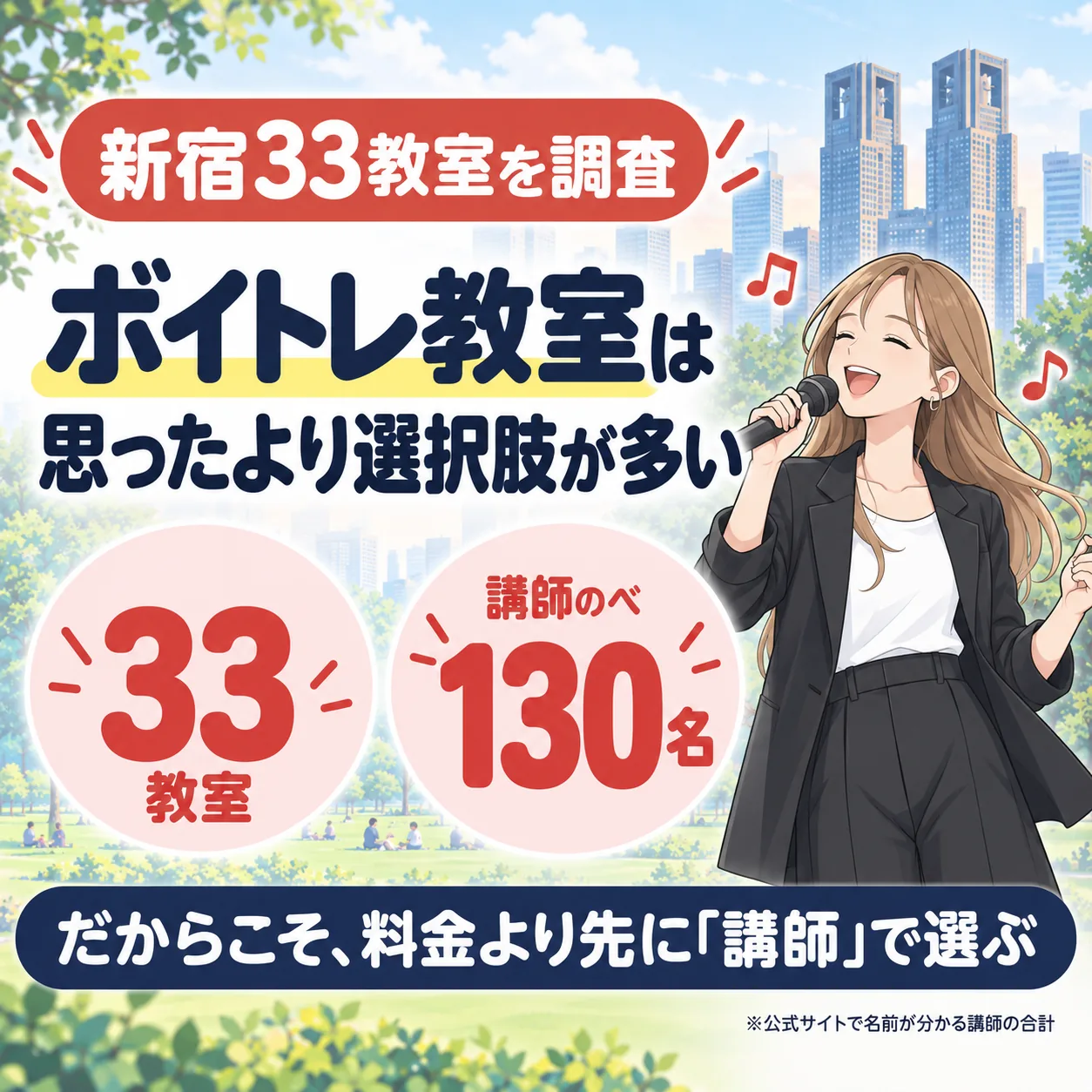 新宿のボイトレ教室は33件、公式サイトで名前が分かる講師はのべ130名