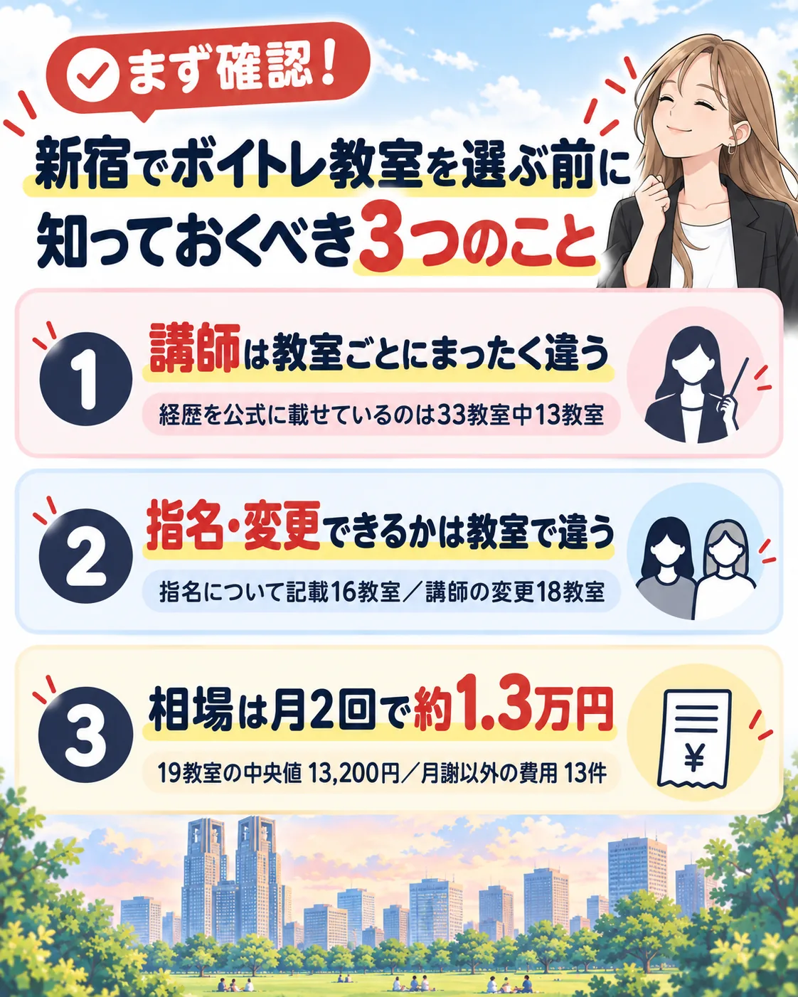 新宿でボイトレ教室を選ぶ前に知っておくべき3つのこと