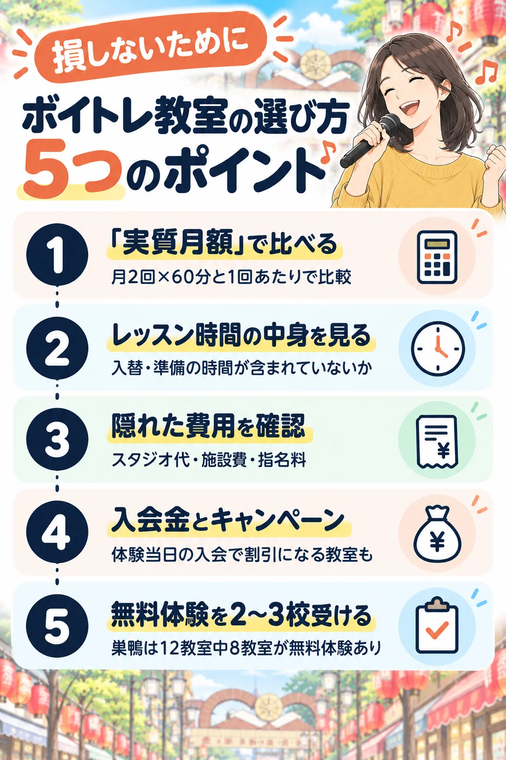 ボイトレ教室の選び方5つのポイント