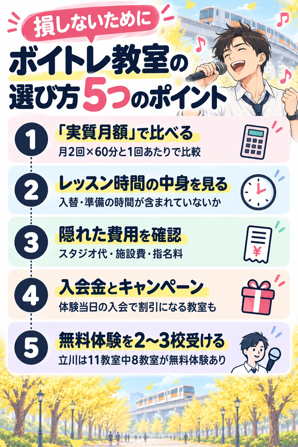 ボイトレ教室の選び方5つのポイント
