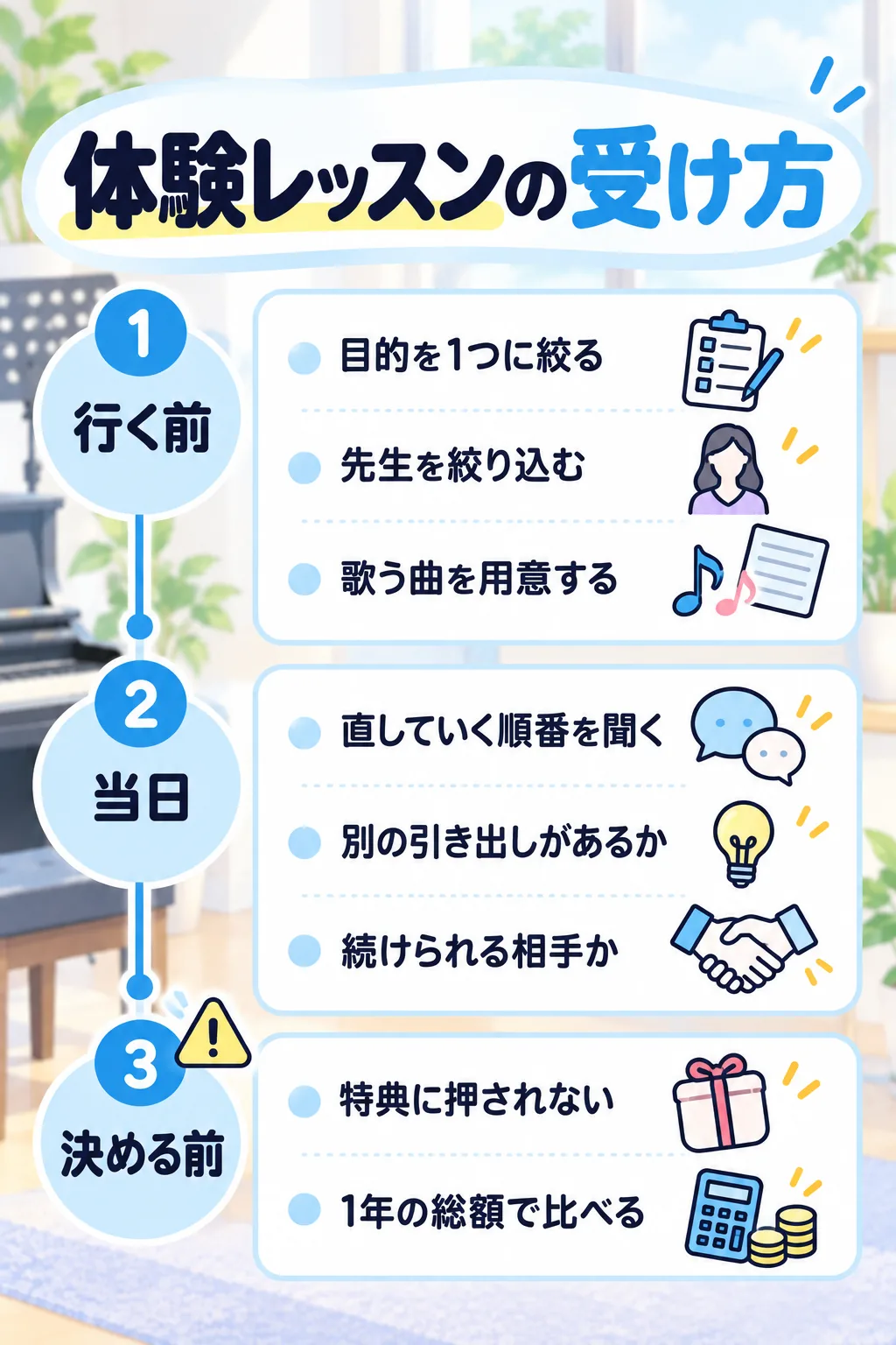ボイトレの体験レッスンの受け方（行く前・当日・決める前）