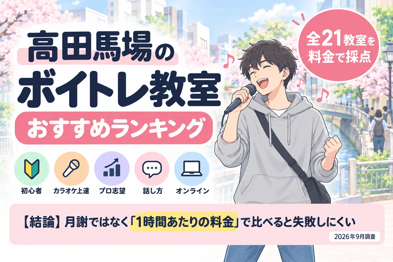 高田馬場のボイトレ教室おすすめランキング 全21教室を料金で採点