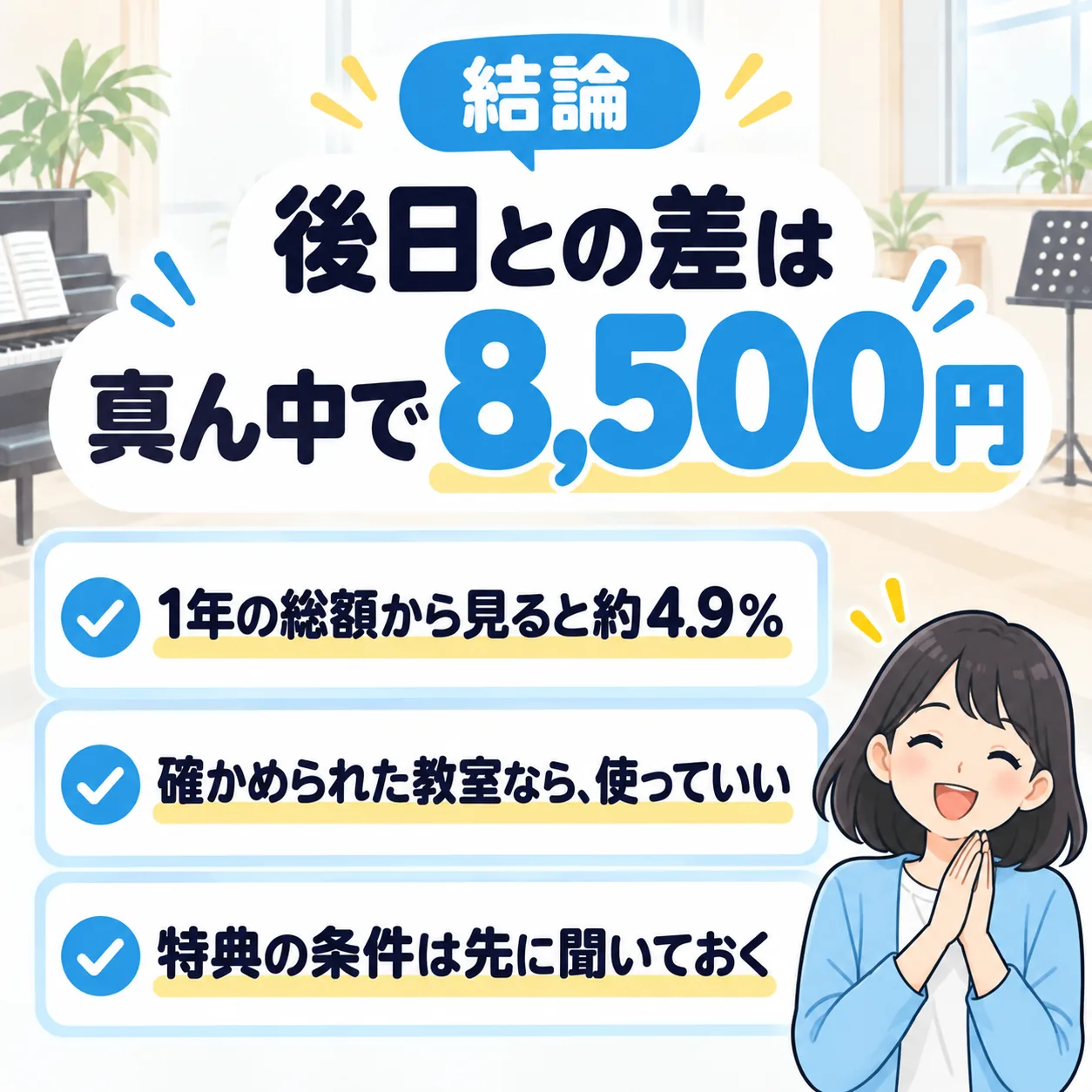 結論:体験当日の入会特典は、後日に入会した場合との差が真ん中の値で8,500円。1年の総額の約4.9%。確かめられた教室なら使っていい