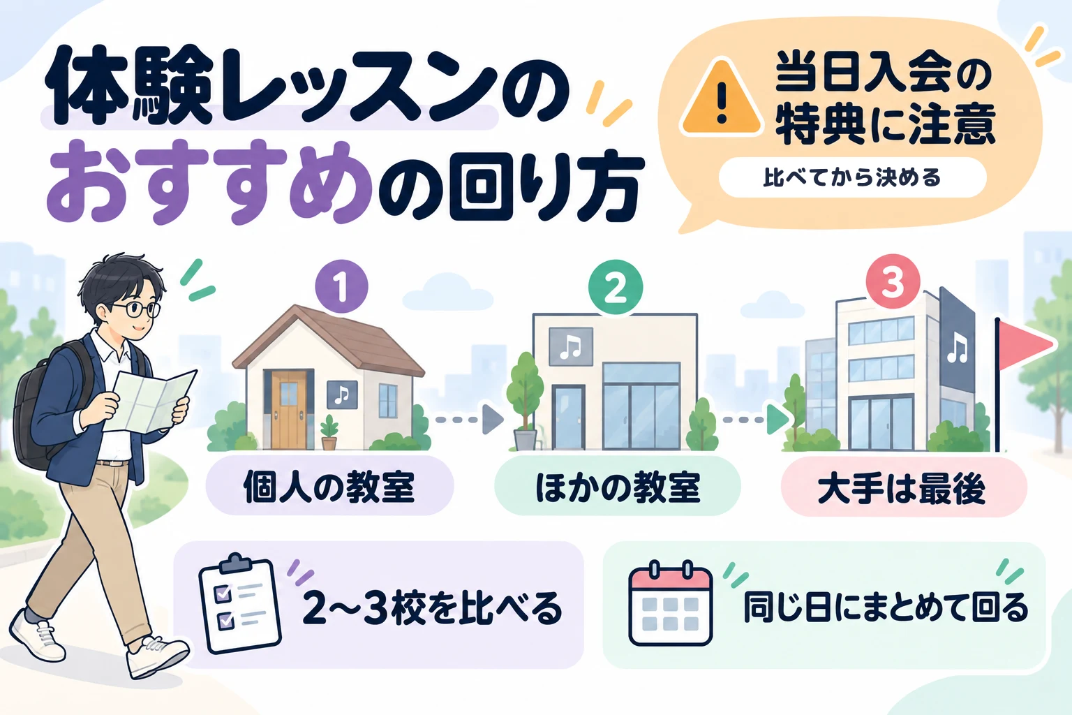 体験レッスンのおすすめの回り方(大手は最後に回す)