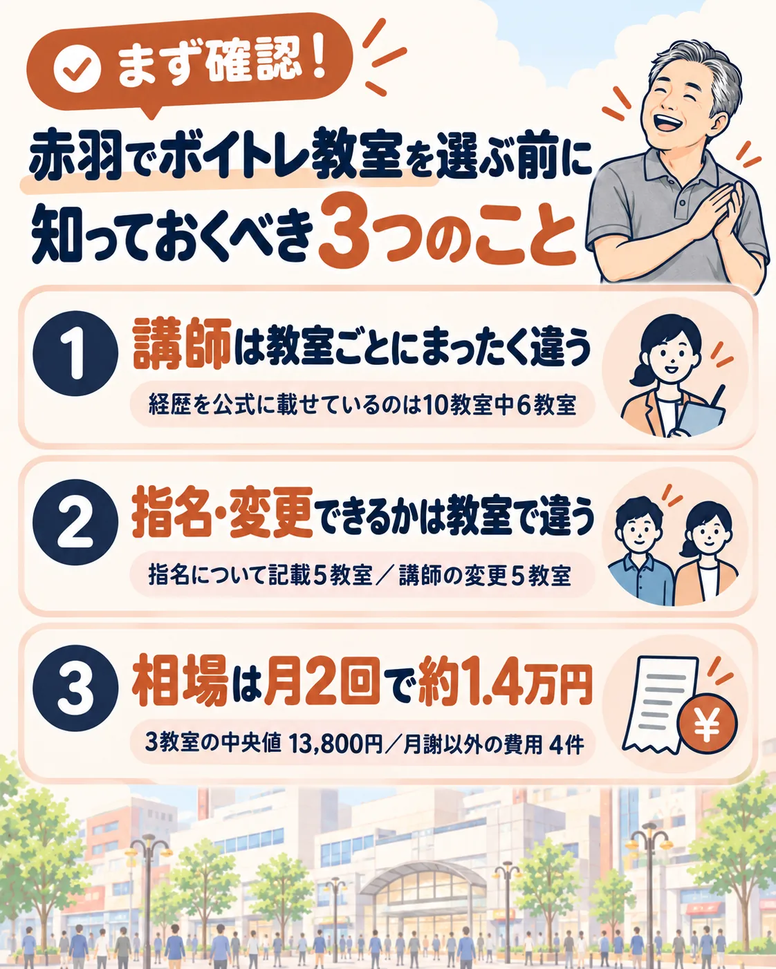 赤羽でボイトレ教室を選ぶ前に知っておくべき3つのこと