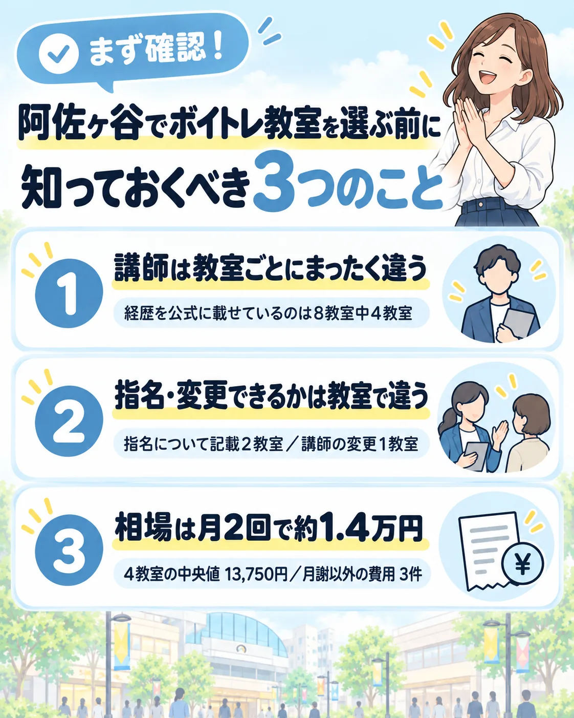 阿佐ヶ谷でボイトレ教室を選ぶ前に知っておくべき3つのこと