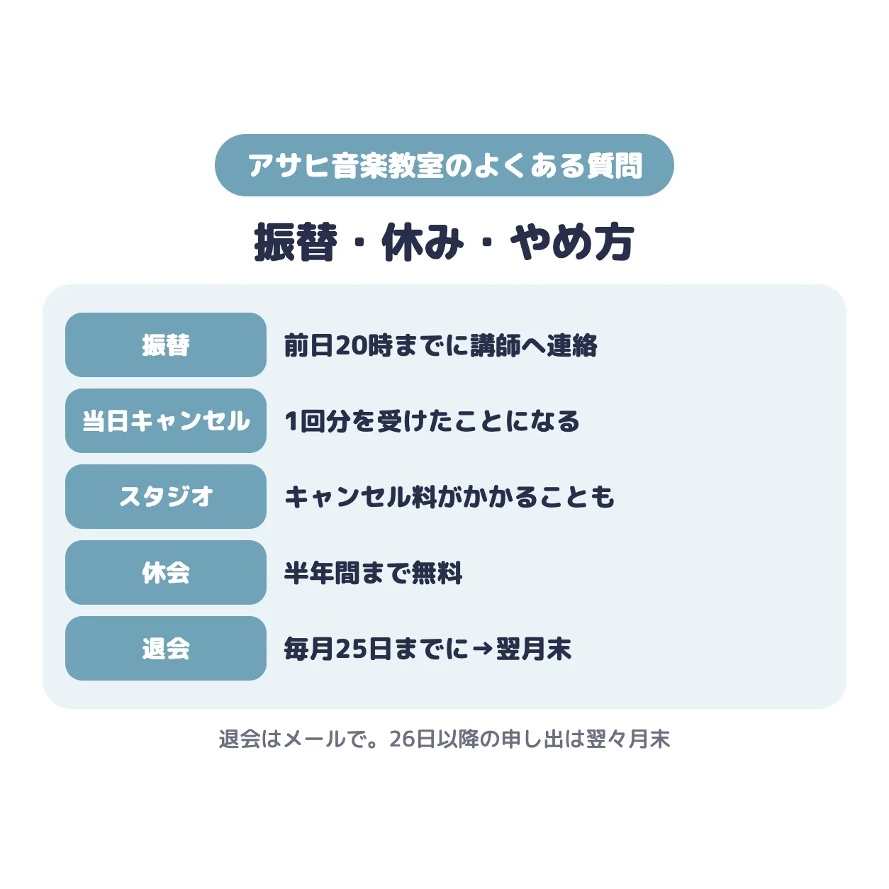 アサヒ音楽教室の振替・休み・やめ方。前日20時までに講師へ連絡すれば振替、当日キャンセルは1回分消化、休会は半年間まで無料、退会は毎月25日までに申し出ると翌月末