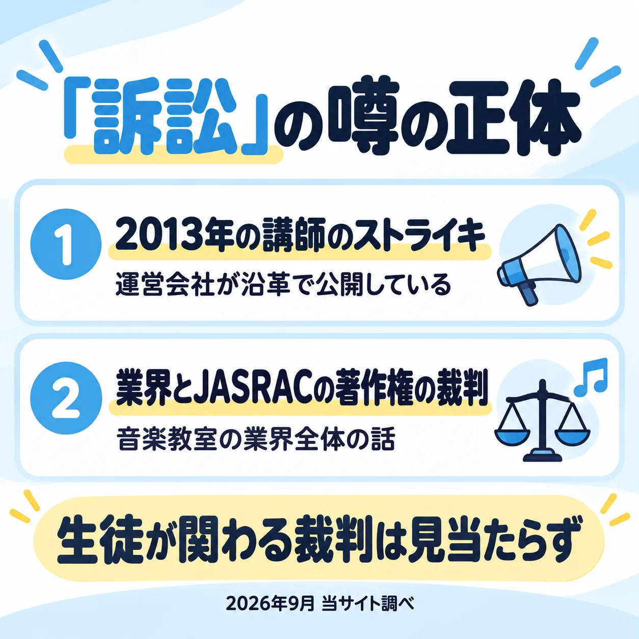 「訴訟」の噂の正体：検索で出てくるのは、2013年の講師のストライキ（運営会社が沿革で公開）と、音楽教室の業界全体とJASRACの著作権の裁判。生徒が関わる裁判は見当たらなかった（2026年9月 当サイト調べ）