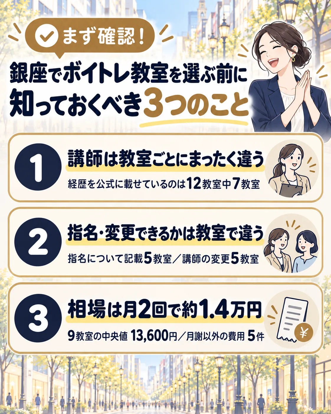 銀座でボイトレ教室を選ぶ前に知っておくべき3つのこと