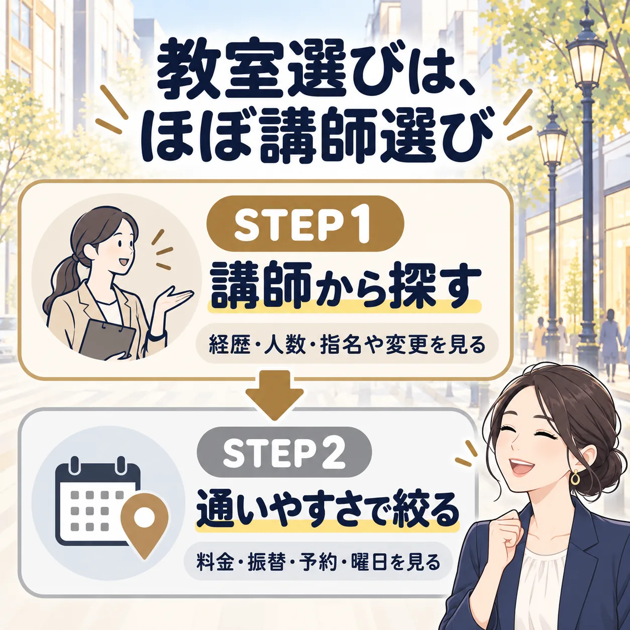 銀座のボイトレ教室の選び方は、STEP1 講師から探す、STEP2 通いやすさで絞るの2ステップ