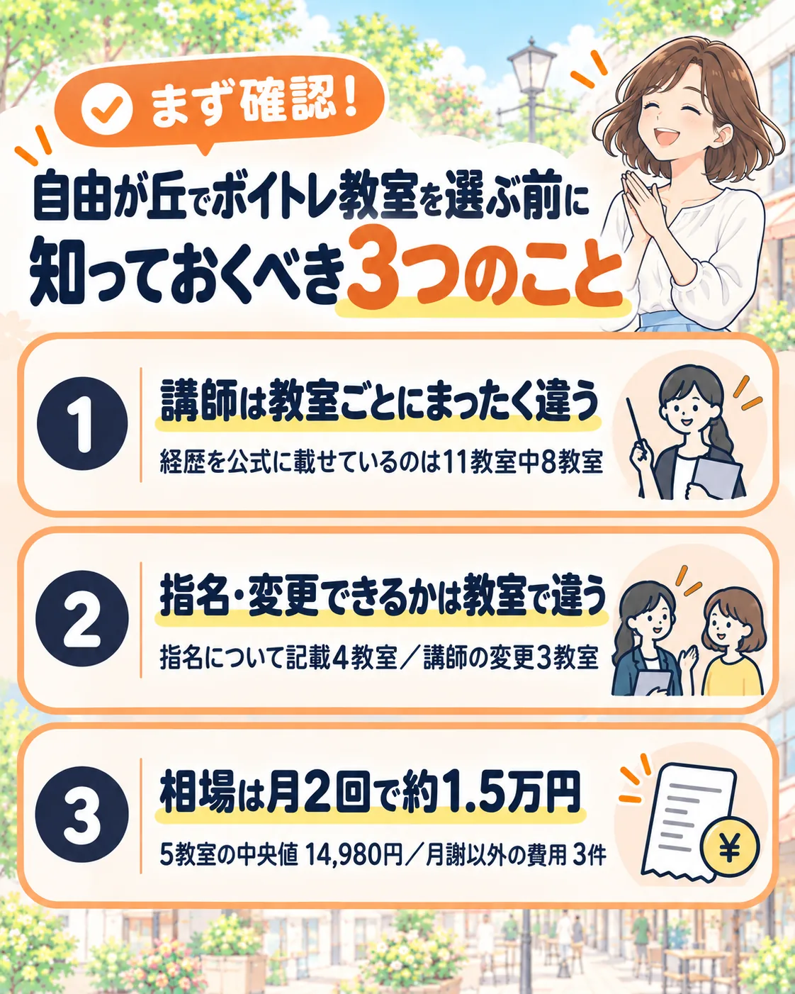 自由が丘でボイトレ教室を選ぶ前に知っておくべき3つのこと