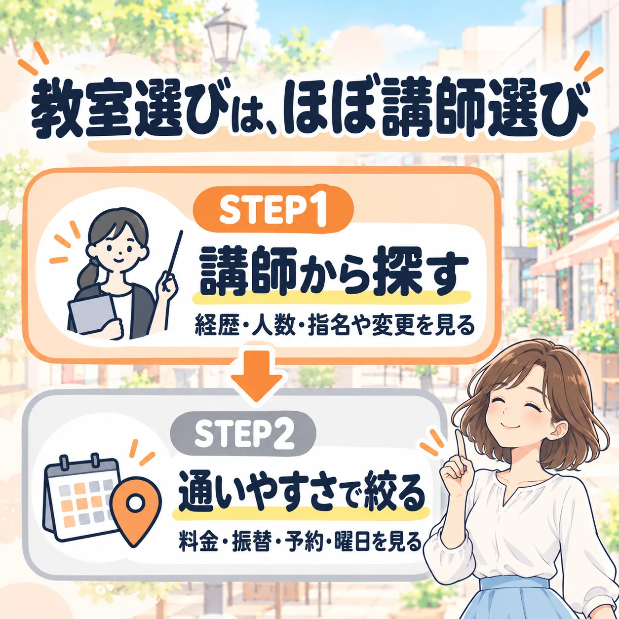 自由が丘のボイトレ教室の選び方は、STEP1 講師から探す、STEP2 通いやすさで絞るの2ステップ