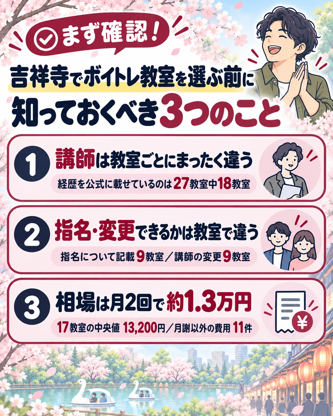 吉祥寺でボイトレ教室を選ぶ前に知っておくべき3つのこと