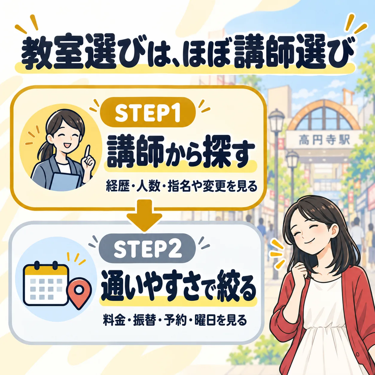 高円寺のボイトレ教室の選び方は、STEP1 講師から探す、STEP2 通いやすさで絞るの2ステップ
